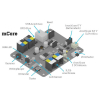 Программируемый контроллер mCore Control Board for mBot - «globural.ru» - Тюмень