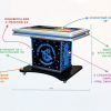 Интерактивный мультимедийный стол «Laser edu» 43” - «globural.ru» - Тюмень