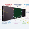 Интерактивная система "Smart School Board 86" - «globural.ru» - Тюмень