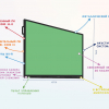 Интерактивная панель "Smart School Board 55" - «globural.ru» - Тюмень
