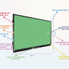 Интерактивная панель "Smart School Board 86" - «globural.ru» - Тюмень