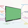 Интерактивная панель "Smart School Board 98" - «globural.ru» - Тюмень
