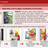 Интерактивное учебное пособие. ОБЖ. Основы безопасности личности, общества, государства - «globural.ru» - Тюмень