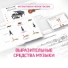 Слушание музыки. 1 класс. Выразительные средства музыки - «globural.ru» - Тюмень