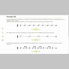Сольфеджио.1 класс: Музыкальный ритм - «globural.ru» - Тюмень