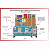 Уголок патриотического воспитания для дошкольников  "Россия"  Базовый - «globural.ru» - Тюмень