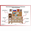 Уголок патриотического воспитания для дошкольников "Россия" Стандартный - «globural.ru» - Тюмень