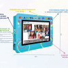 Интерактивная визитная карточка «Детский сад» 32” standart - «globural.ru» - Тюмень
