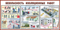 Стенд "Безопасность изоляционных работ" - «globural.ru» - Тюмень