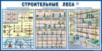 Стенд "Строительные леса" - «globural.ru» - Тюмень
