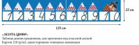 Лента цифр - «globural.ru» - Тюмень