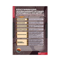 ОБЖ Основы безопасности жизнедеятельности (комплект таблиц) - «globural.ru» - Тюмень