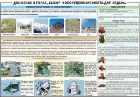 Комплект плакатов "Горная подготовка" - «globural.ru» - Тюмень