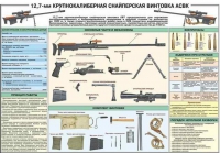Комплект плакатов "Снайперская подготовка" - «globural.ru» - Тюмень