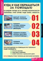 ОБЖ Основы безопасности жизнедеятельности 1 - 4 класс (комплект таблиц) - «globural.ru» - Тюмень