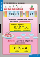 Математика Умножение и деление (комплект таблиц) - «globural.ru» - Тюмень