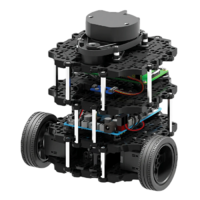 Учебный комплект на базе TurtleBot3 (Стартовый) - «globural.ru» - Тюмень
