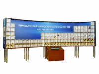 Интерактивный наглядно-демонстрационный комплекс "Периодическая таблица химических элементов Д.И. Менделеева" с натуральными образцами - «globural.ru» - Тюмень