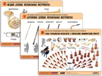 Комплект таблиц "Мир музыки. Инструменты симфонического оркестра" (8 таблиц, формат А2, ламинированный) - «globural.ru» - Тюмень