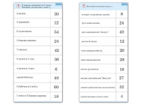 Комплект карточек (10) "Обучающий калейдоскоп. Умножение на 3, 4 и 6" - «globural.ru» - Тюмень