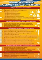 Стенд "Правила выполнения лабораторных работ по биологии" (вариант 2) - «globural.ru» - Тюмень