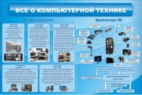 Стенд "Всё о компьютерной технике" - «globural.ru» - Тюмень