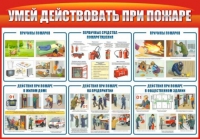 Стенд "Умей действовать при пожаре" - «globural.ru» - Тюмень