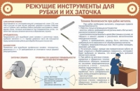 Стенд "Режущие инструменты для рубки и их заточки" - «globural.ru» - Тюмень