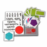 Набор для изучения простых дробей. Составление целого из частей (раздаточный) - «globural.ru» - Тюмень