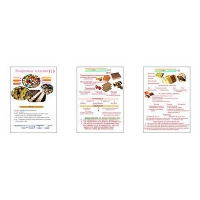 Плакаты ПРОФТЕХ "Конфетные изделия" (3 пл, винил, 70х100) - «globural.ru» - Тюмень