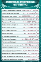 Стенд "Основные физические константы" - «globural.ru» - Тюмень