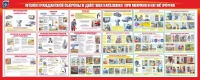 Стенд "Уголок гражданской обороны и действия населения в ЧС" - «globural.ru» - Тюмень