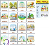 Раздаточные карточки "Наш город" - «globural.ru» - Тюмень