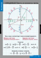 Математика Тригонометрические функции (комплект таблиц) - «globural.ru» - Тюмень