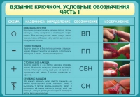 Стенд "Вязание крючком. Условные обозначения. Часть 1" - «globural.ru» - Тюмень