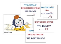 Модель-аппликация "Неопределенная форма глагола. Три времени глагола" (лам.) - «globural.ru» - Тюмень