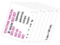 Опорные таблицы по математике 3 класс - «globural.ru» - Тюмень