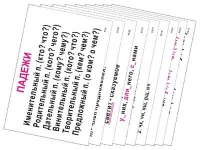 Опорные таблицы по русскому языку 3 класс - «globural.ru» - Тюмень
