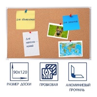 Доска пробковая 1200х900 - «globural.ru» - Тюмень