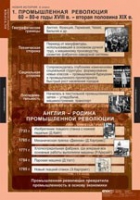 История. Новая история 8 класс (комплект таблиц) - «globural.ru» - Тюмень