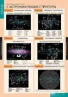 Физика. Эволюция вселенной (комплект таблиц) - «globural.ru» - Тюмень
