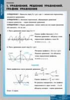 Математика Уравнения. Графическое решение уравнений (комплект таблиц) - «globural.ru» - Тюмень
