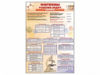 Стенд "Формулы для решения задач по химии" - «globural.ru» - Тюмень