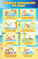 Стенд "Правила поведения на воде" - «globural.ru» - Тюмень
