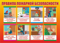 Стенд "Правила пожарной безопасности" - «globural.ru» - Тюмень