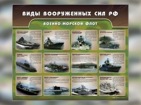 Стенд "Военно-морской флот" - «globural.ru» - Тюмень