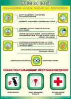 Таблица Выполняйте опыты только по инструкции 1000*1400 винил - «globural.ru» - Тюмень
