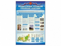Стенд "Государственное устройство Российской Федерации" - «globural.ru» - Тюмень