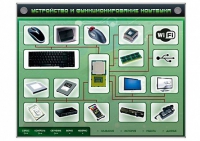 Электрифицированный информационный стенд-тренажер "Устройство и функционирование ноутбука" с функцией контроля и обучения - «globural.ru» - Тюмень