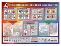 Стенд-уголок "Правила безопасности школьника" - «globural.ru» - Тюмень